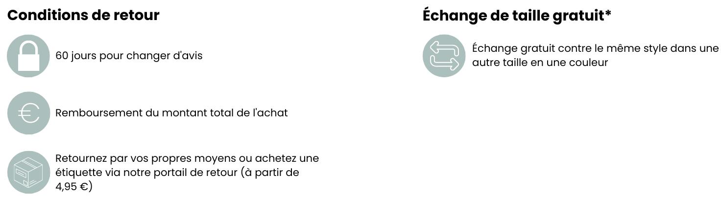 conditions de retour