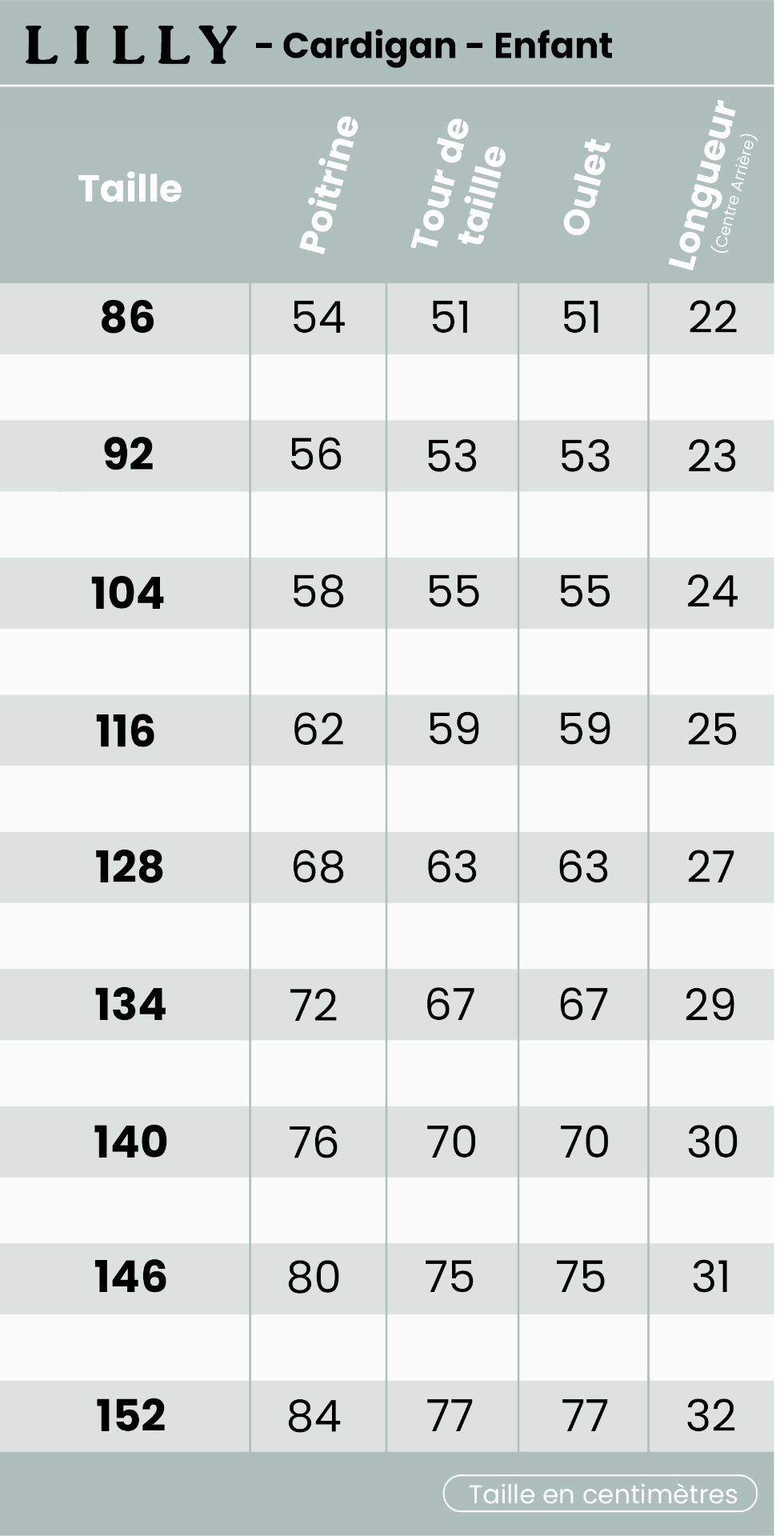 Cardigan Lilly (enfant) tableau des tailles
