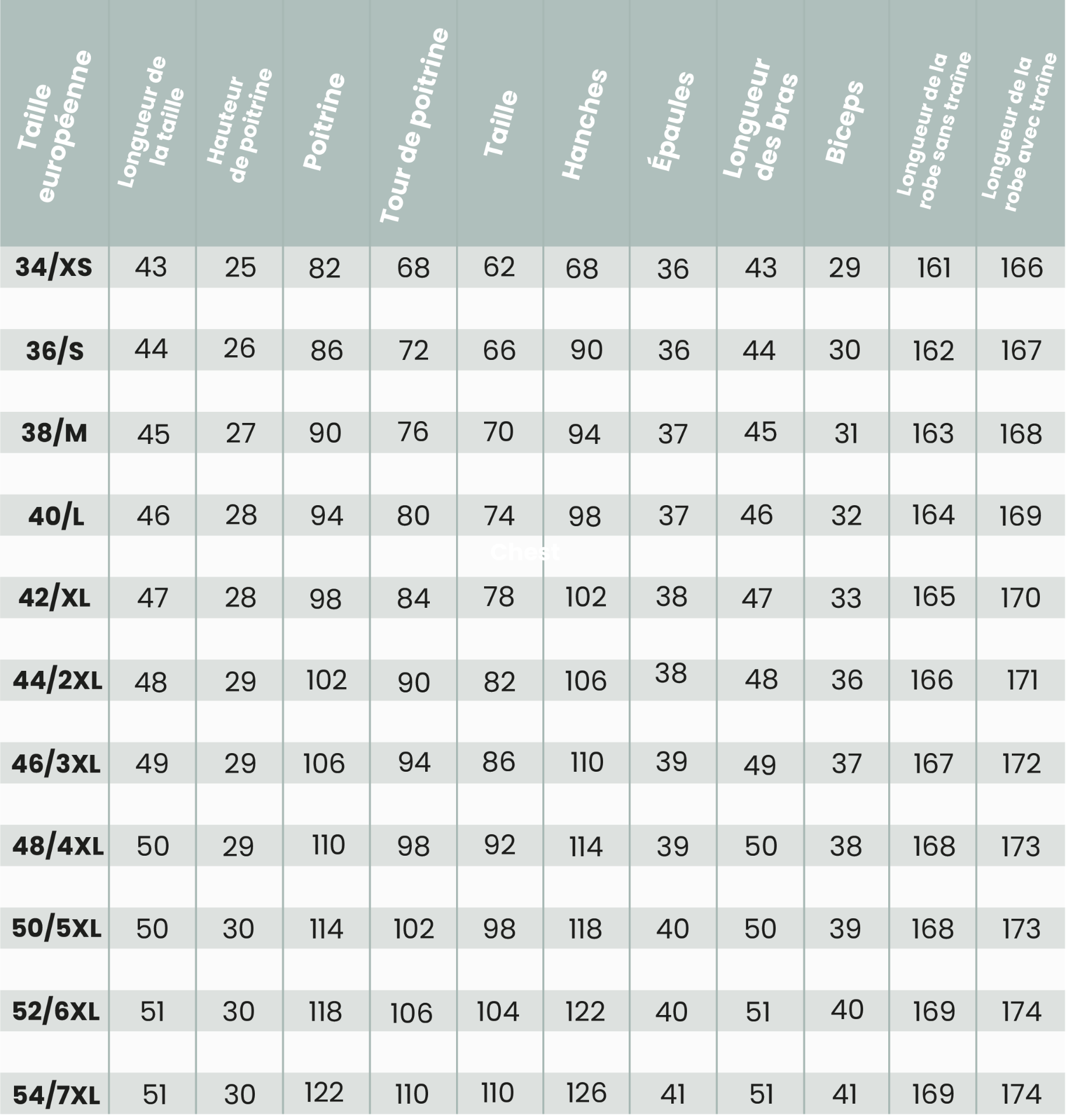 Tableau des tailles – Robes de mariée (Bride Now)