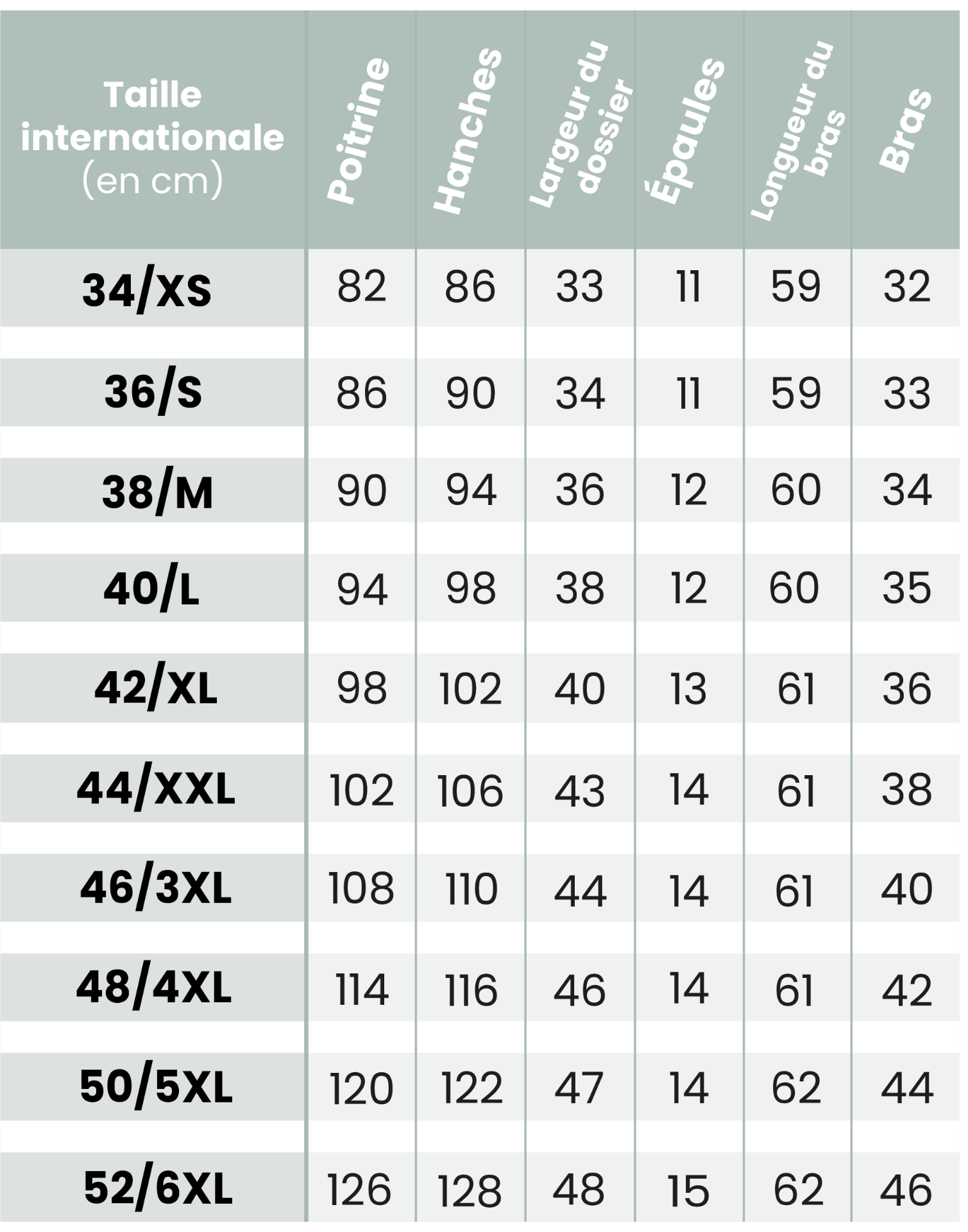 Tableau des tailles des boléros Bianco Evento