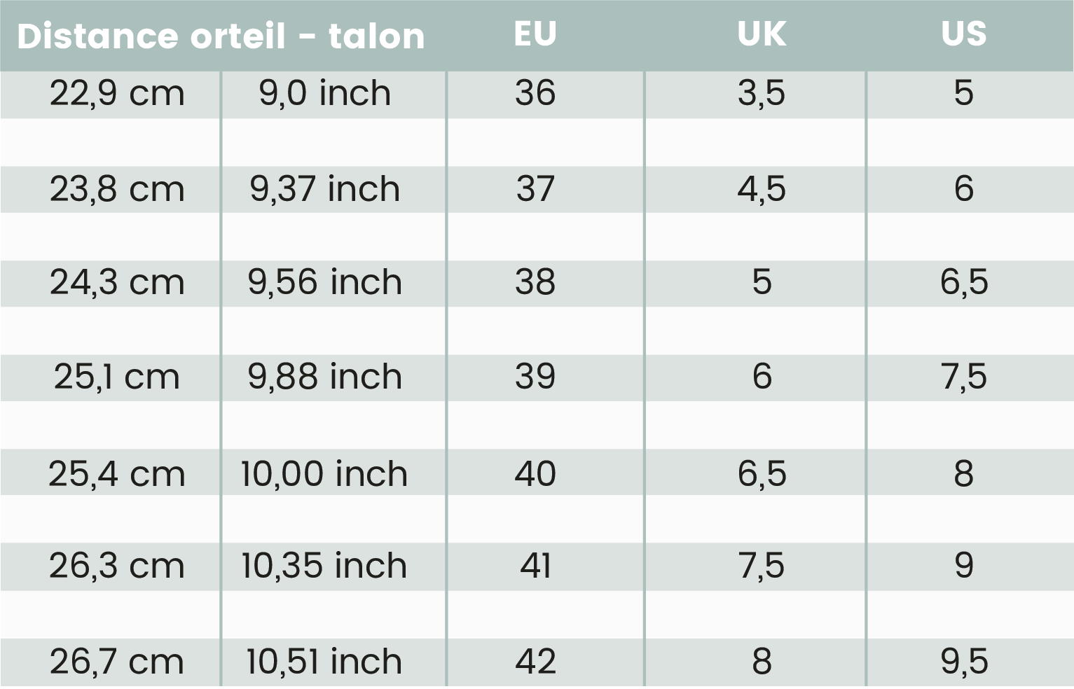 Tableau des tailles de chaussures de mariage Moments By Content