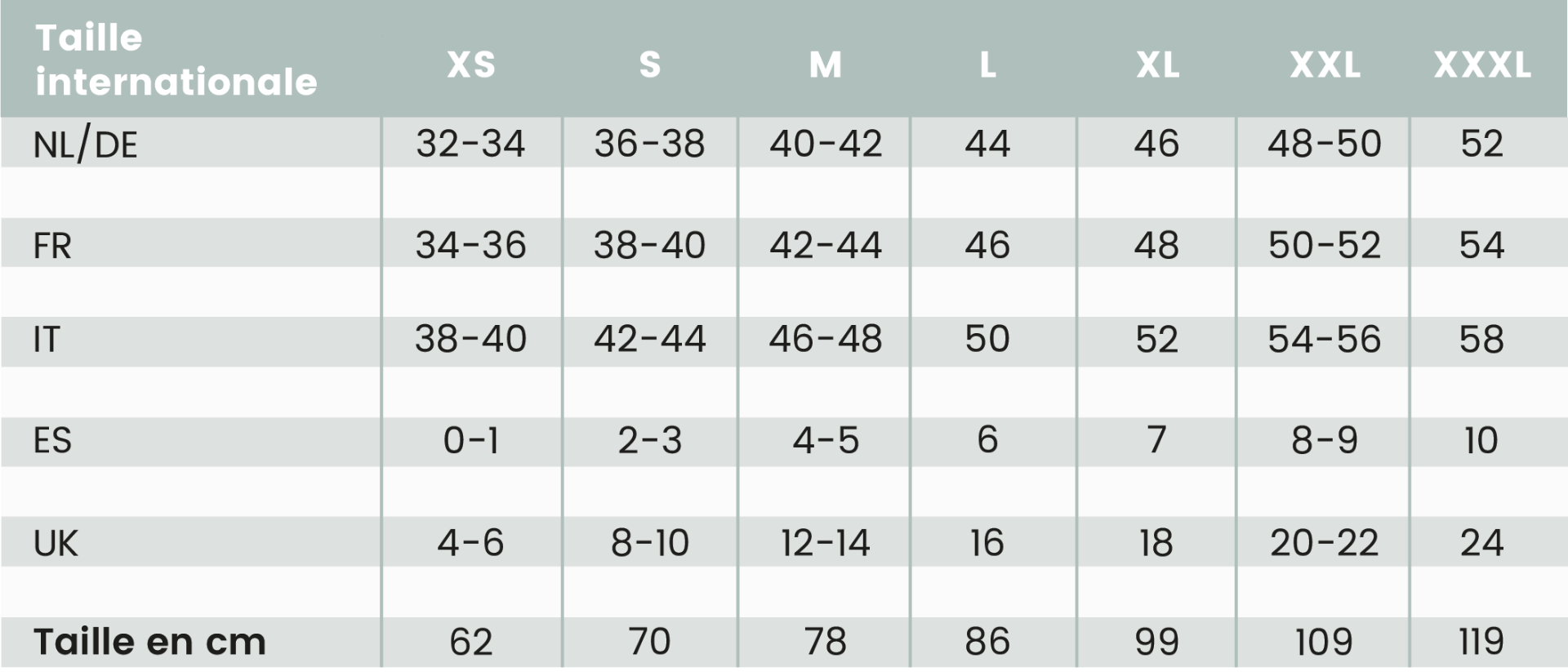 Tableau des tailles des jupes à cerceaux Poirier