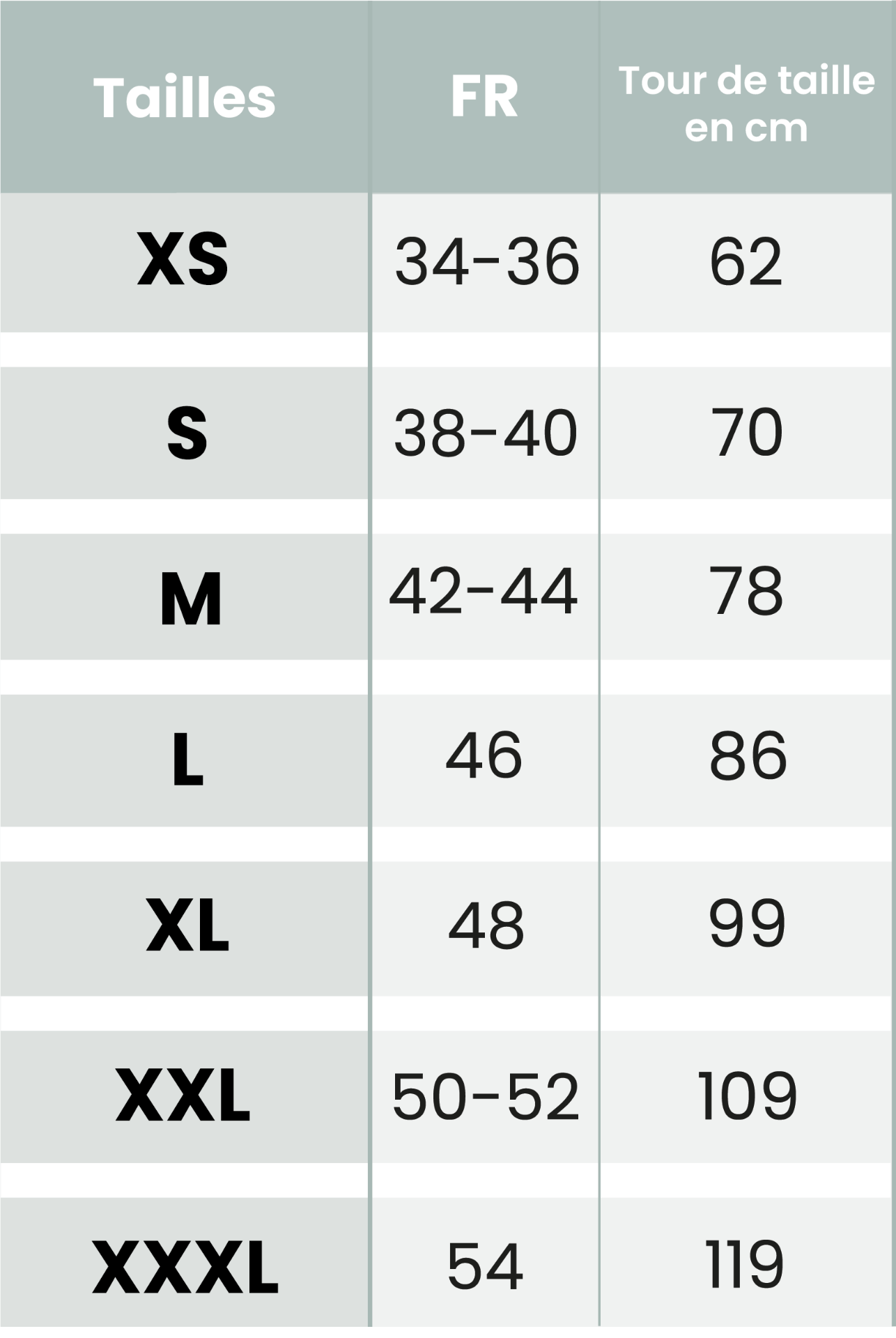 Tableau des tailles Jupon Bianco Evento